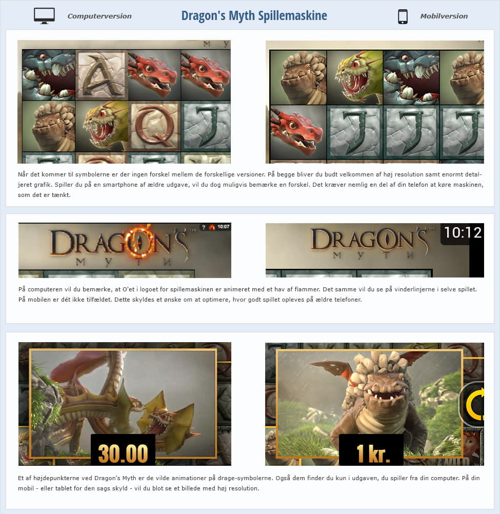 Her ser du forskellen p? et slot fra computeren og et fra mobilen